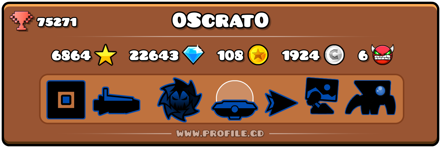 Profile Card