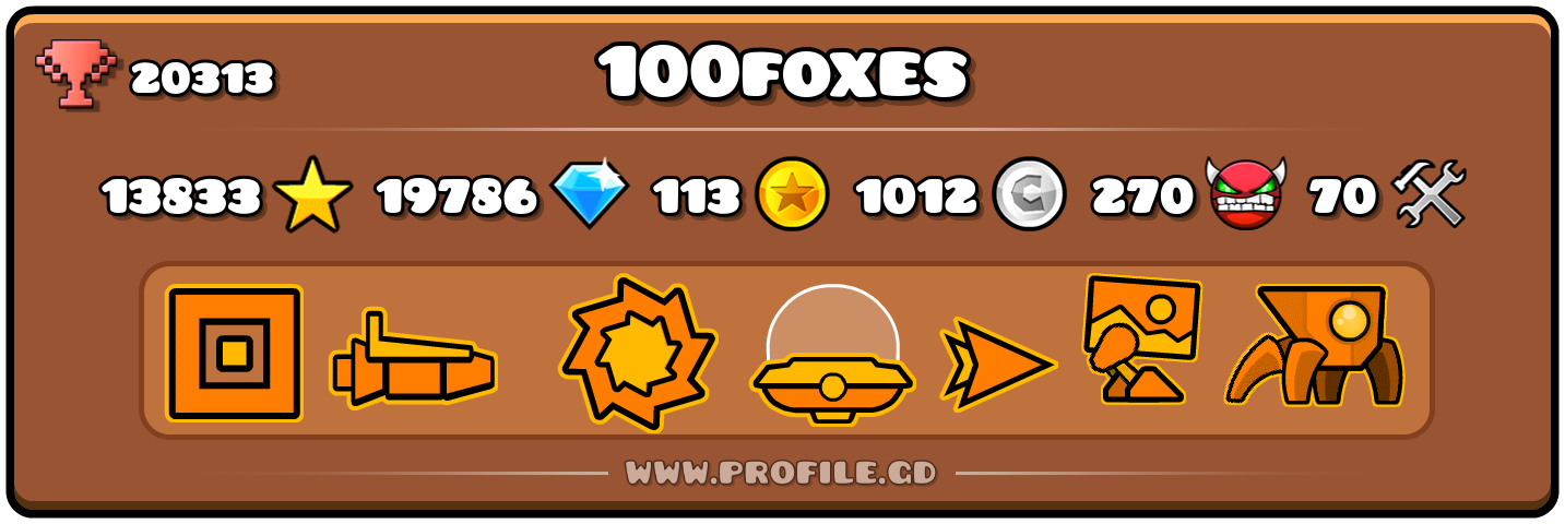 Profile Card