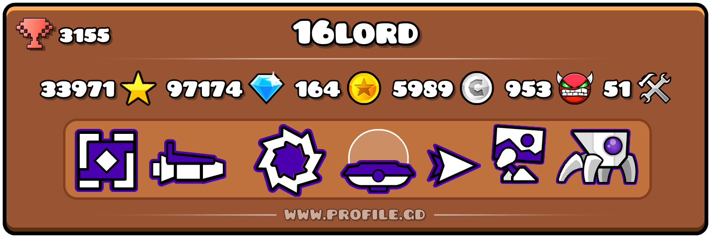 Profile Card
