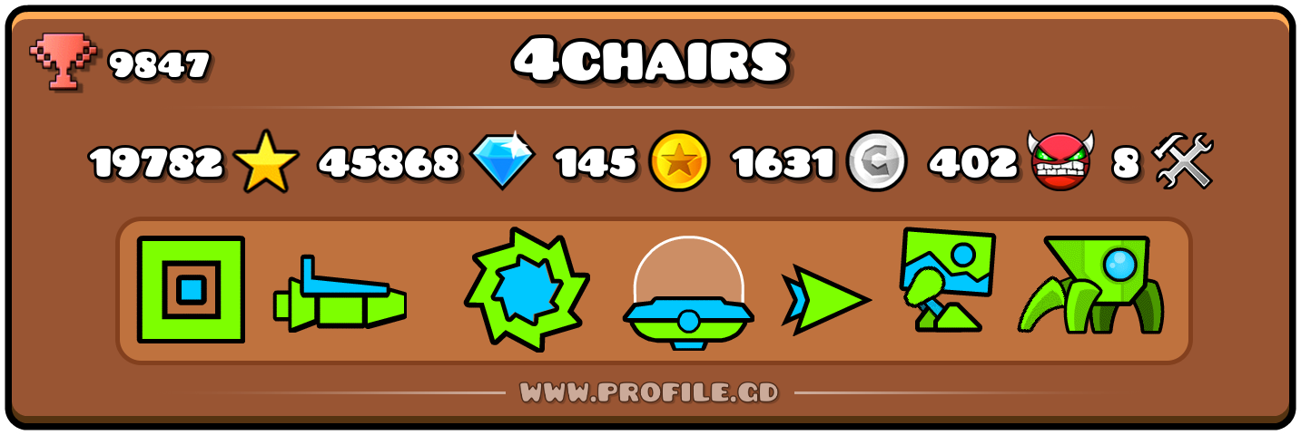 Profile Card