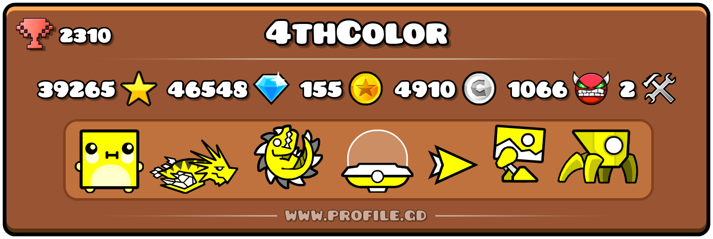 Profile Card