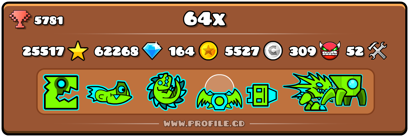 Profile Card