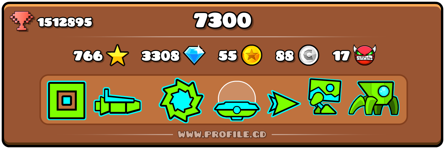 Profile Card