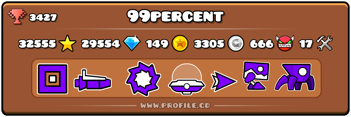 Profile Card