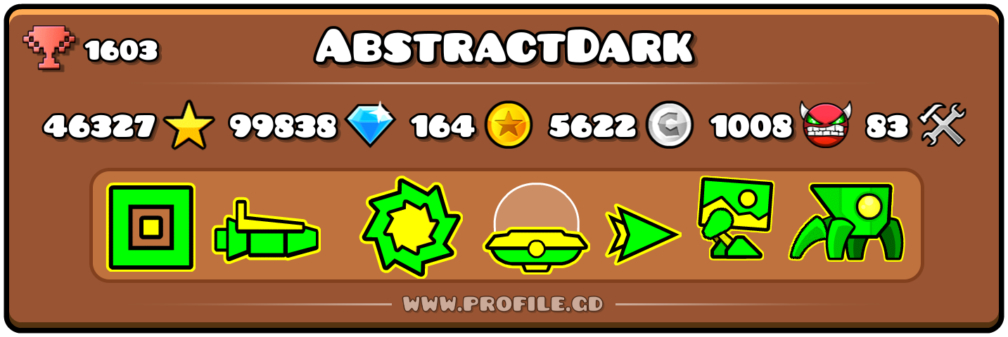 Profile Card