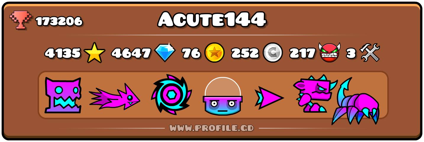 Profile Card
