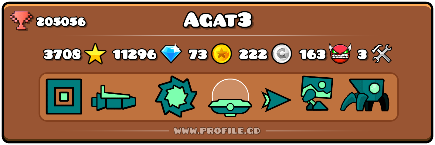 Profile Card