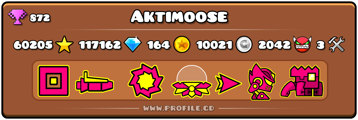 Profile Card