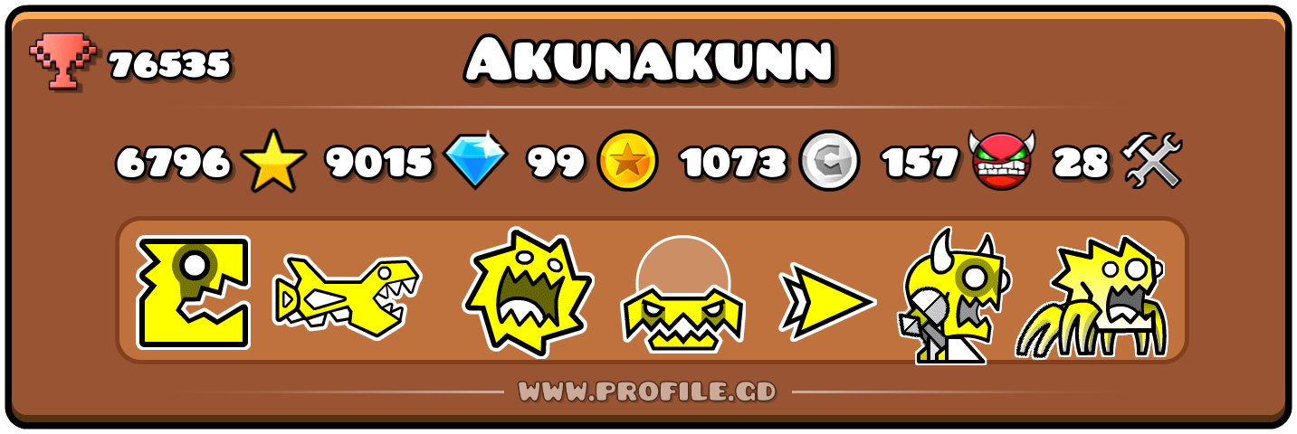 Profile Card