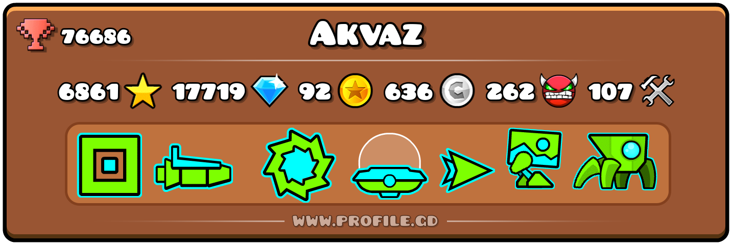Profile Card