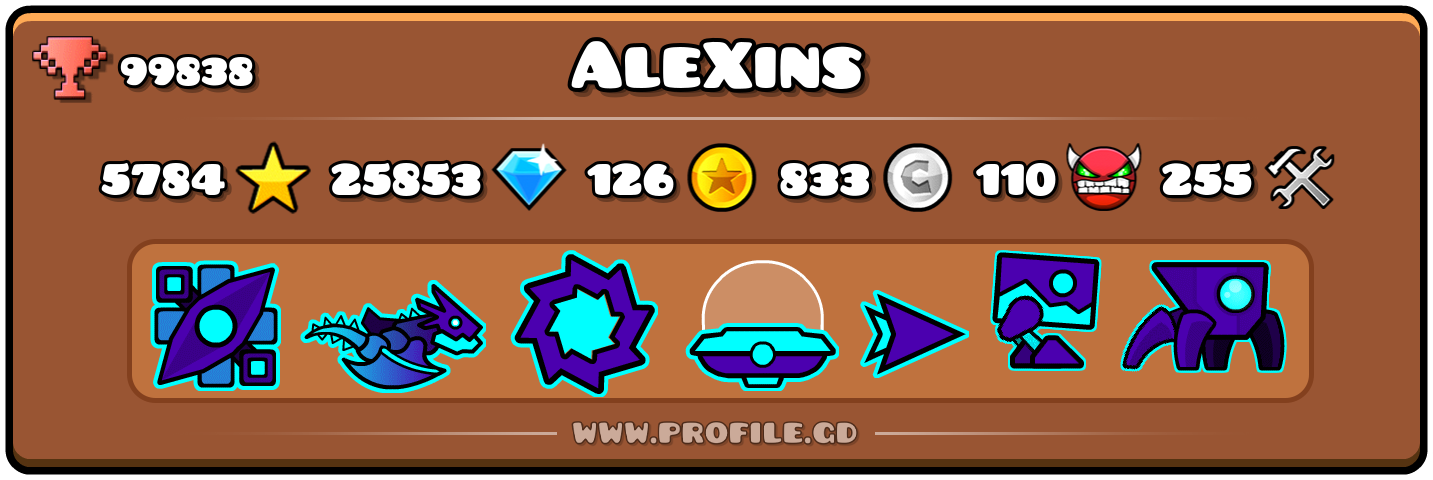 Profile Card