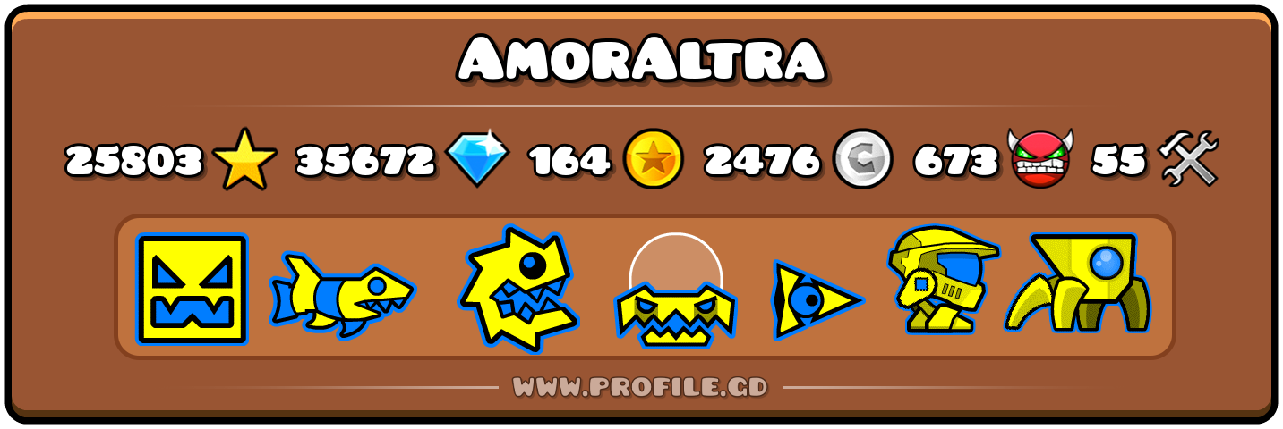 Profile Card