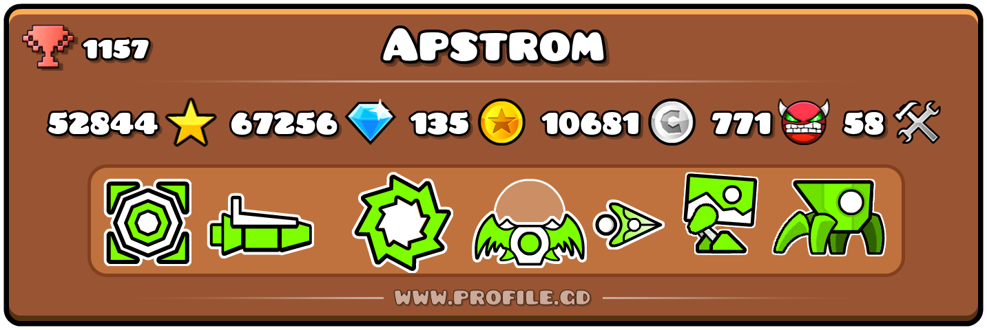 Profile Card