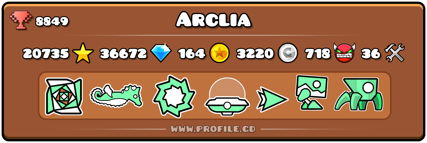 Profile Card