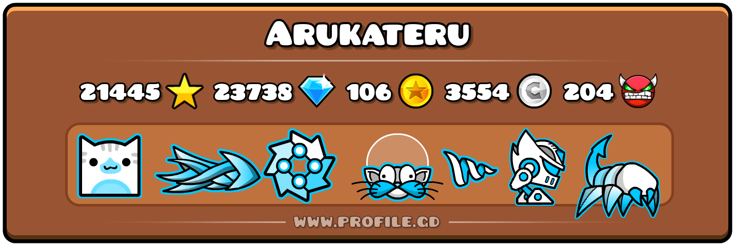 Profile Card