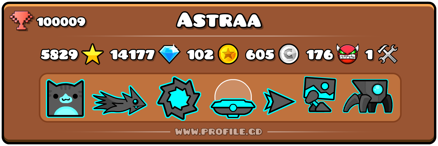 Profile Card
