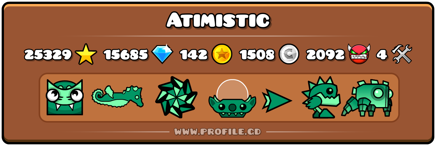 Profile Card