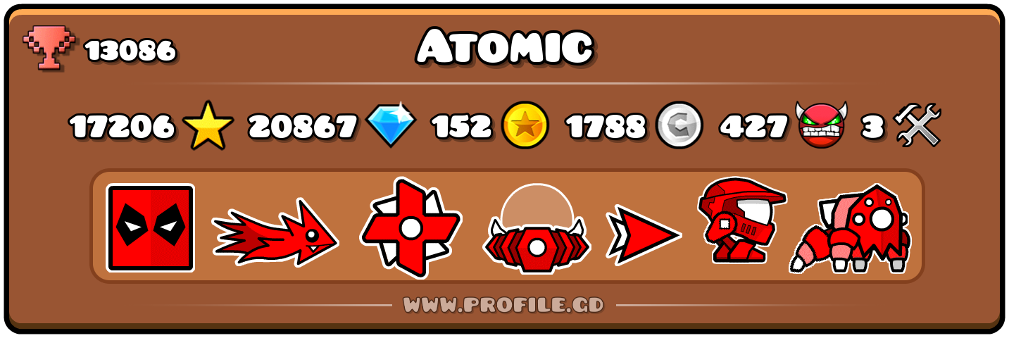 Profile Card
