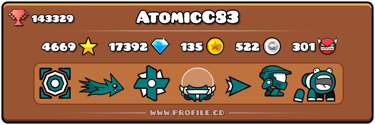 Profile Card