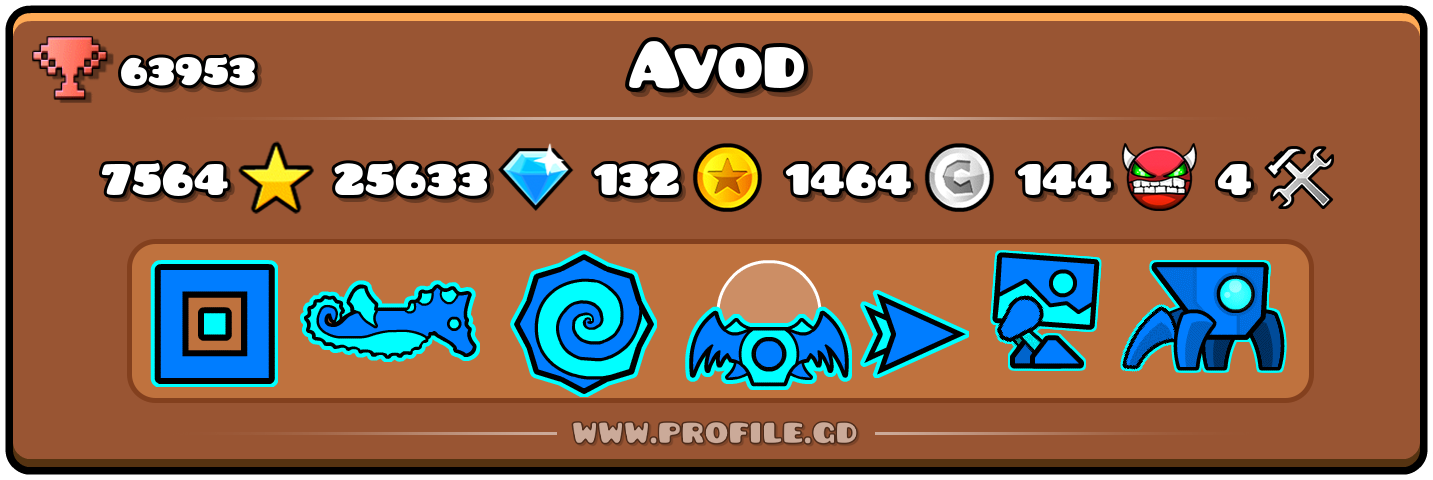 Profile Card
