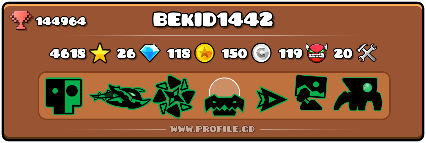 Profile Card