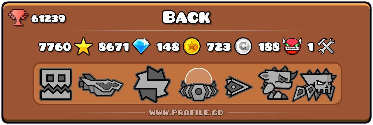 Profile Card