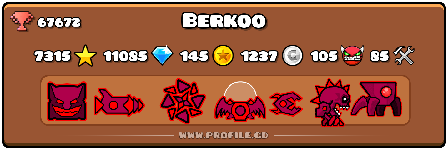 Profile Card