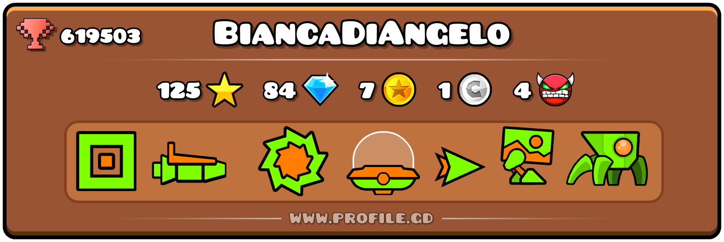 Profile Card
