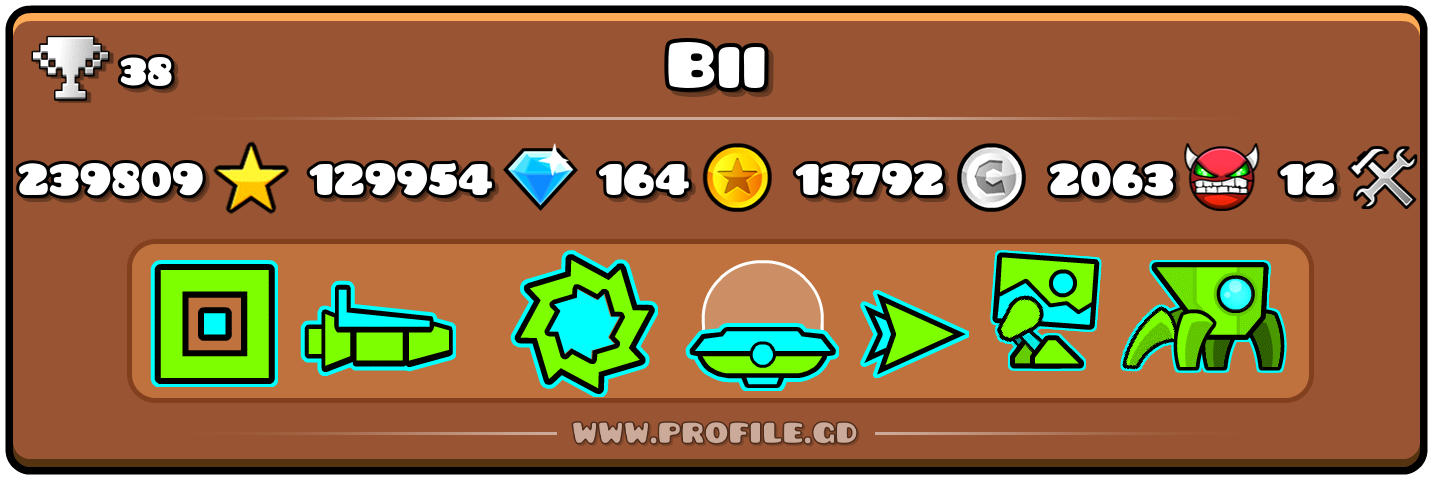 Profile Card