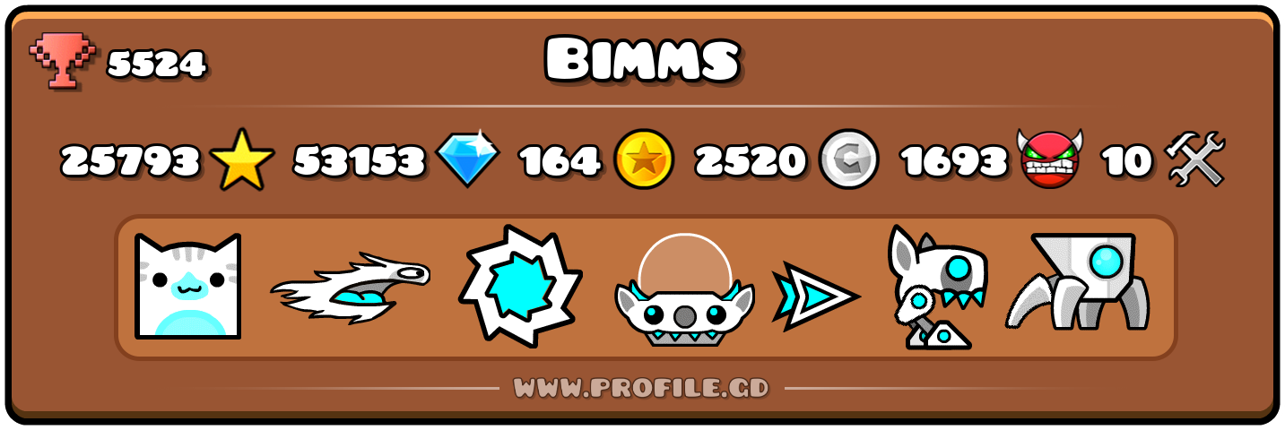 Profile Card