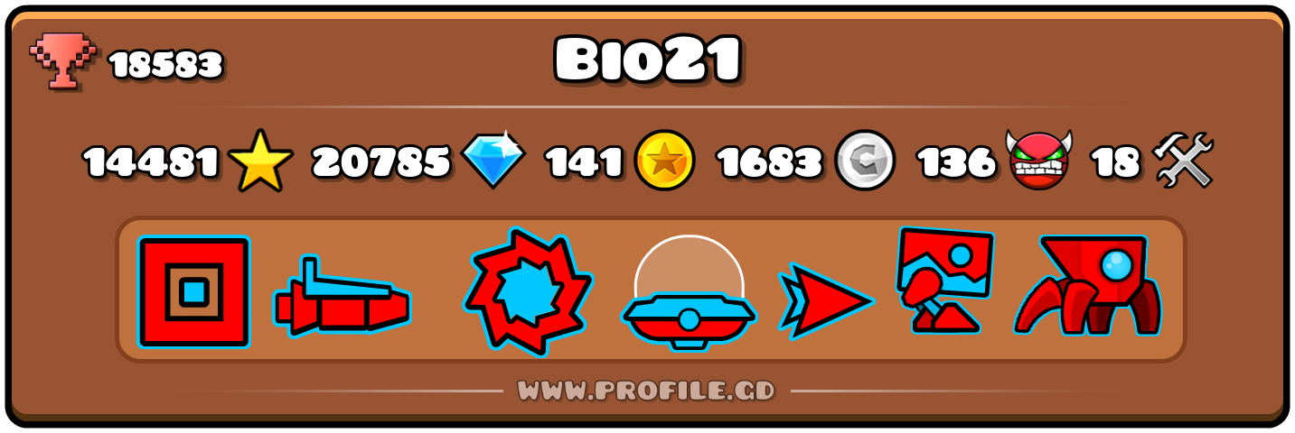 Profile Card