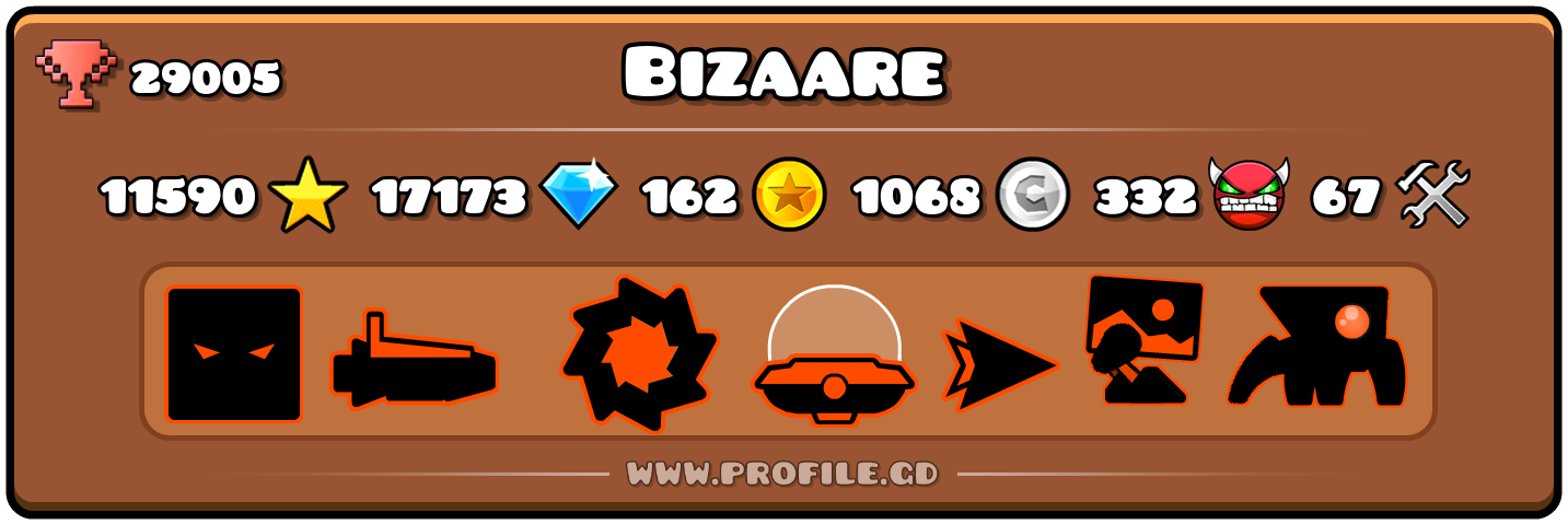 Profile Card