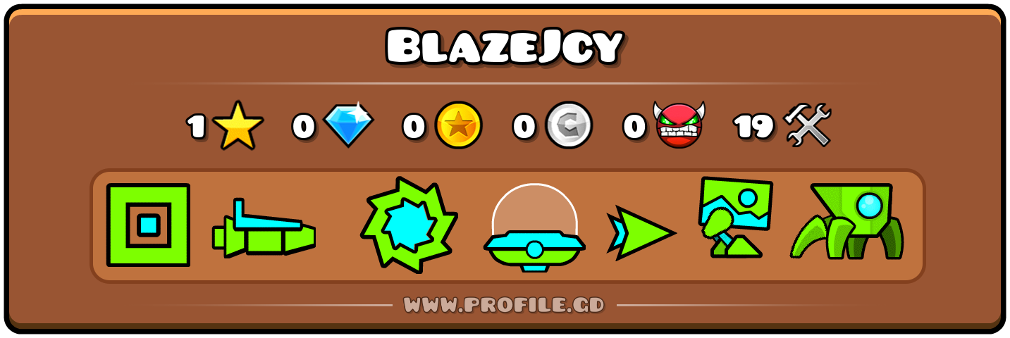 Profile Card