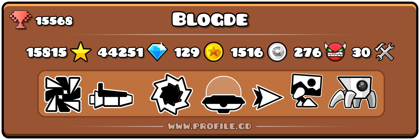 Profile Card