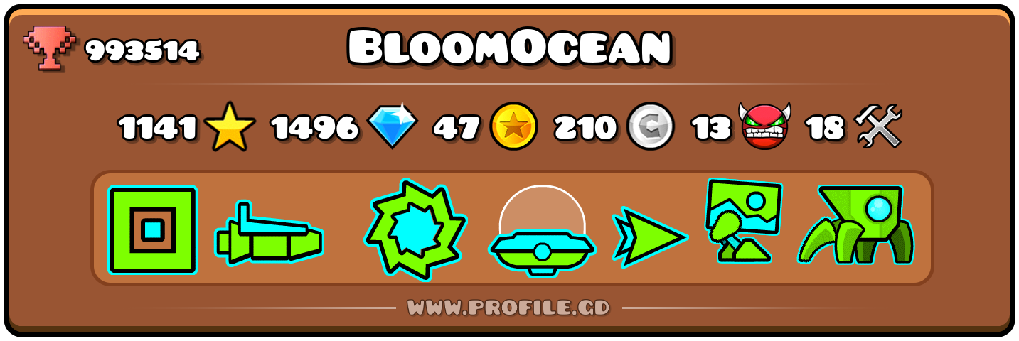 Profile Card