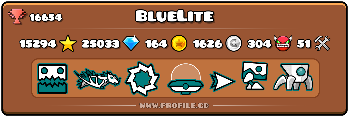 Profile Card