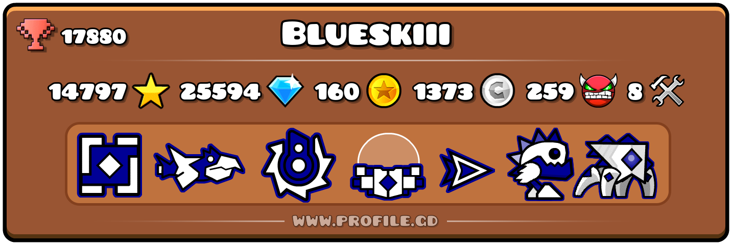 Profile Card