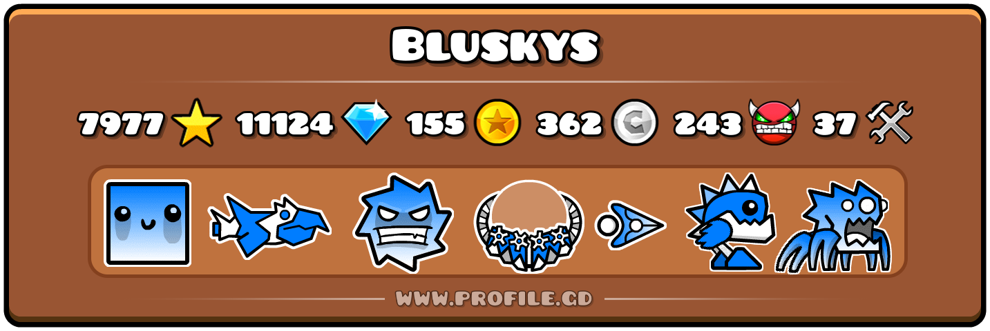 Profile Card