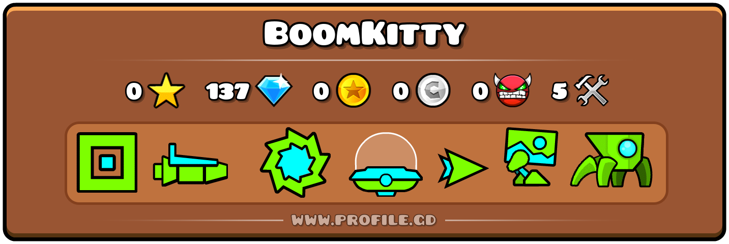 Profile Card