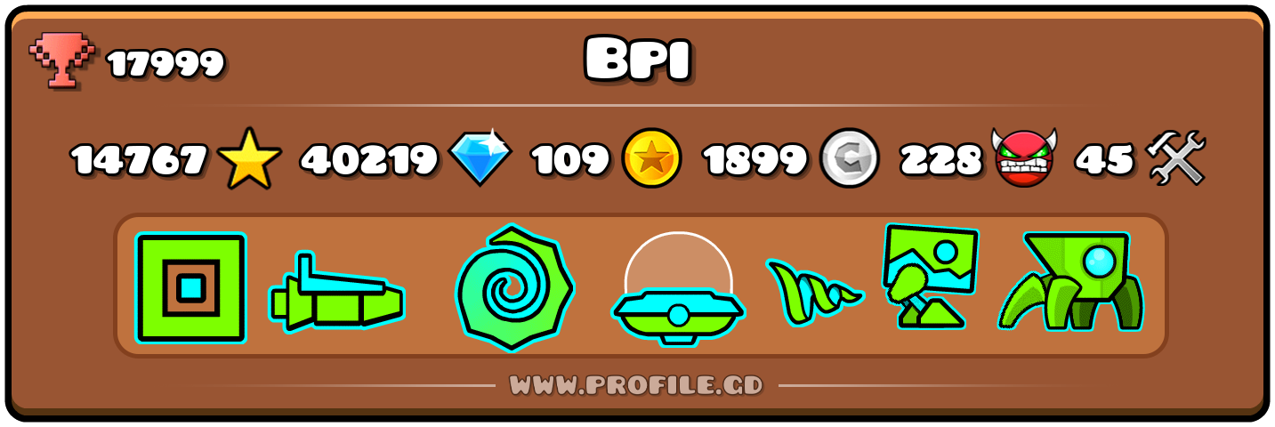 Profile Card
