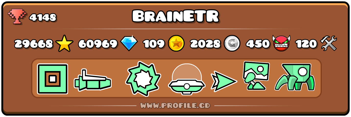 Profile Card