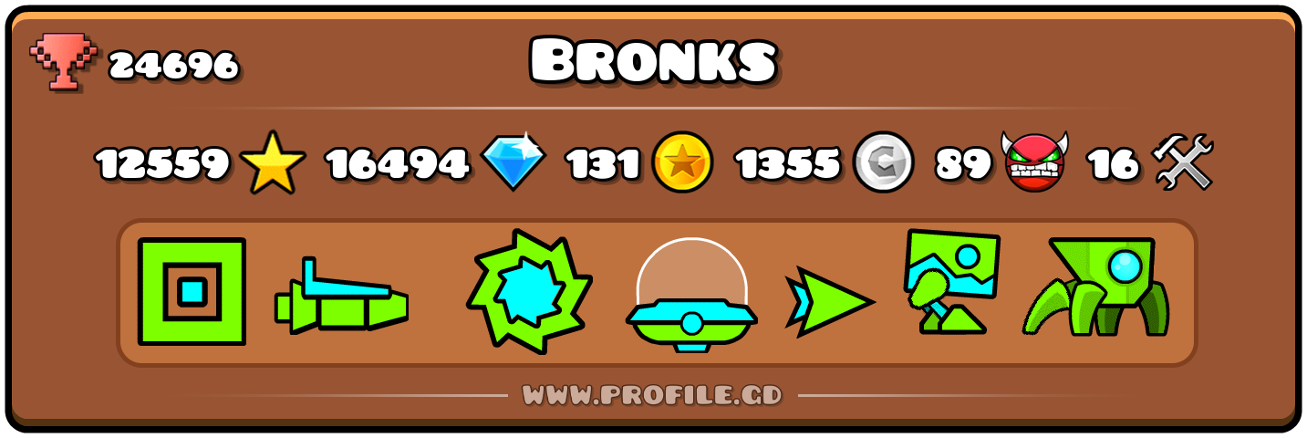 Profile Card