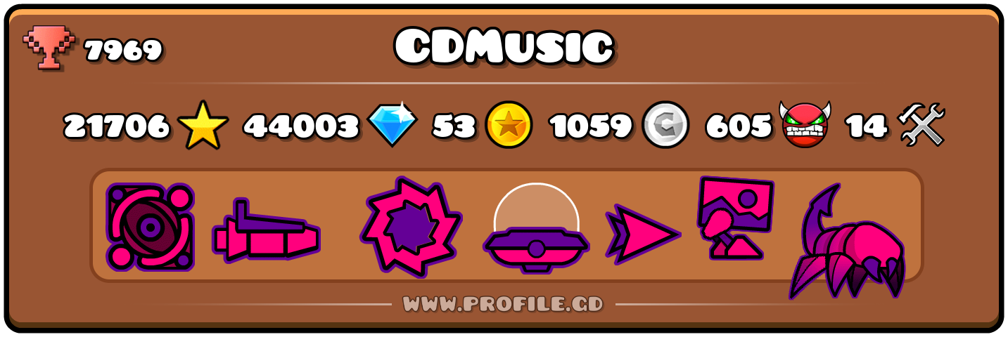 Profile Card