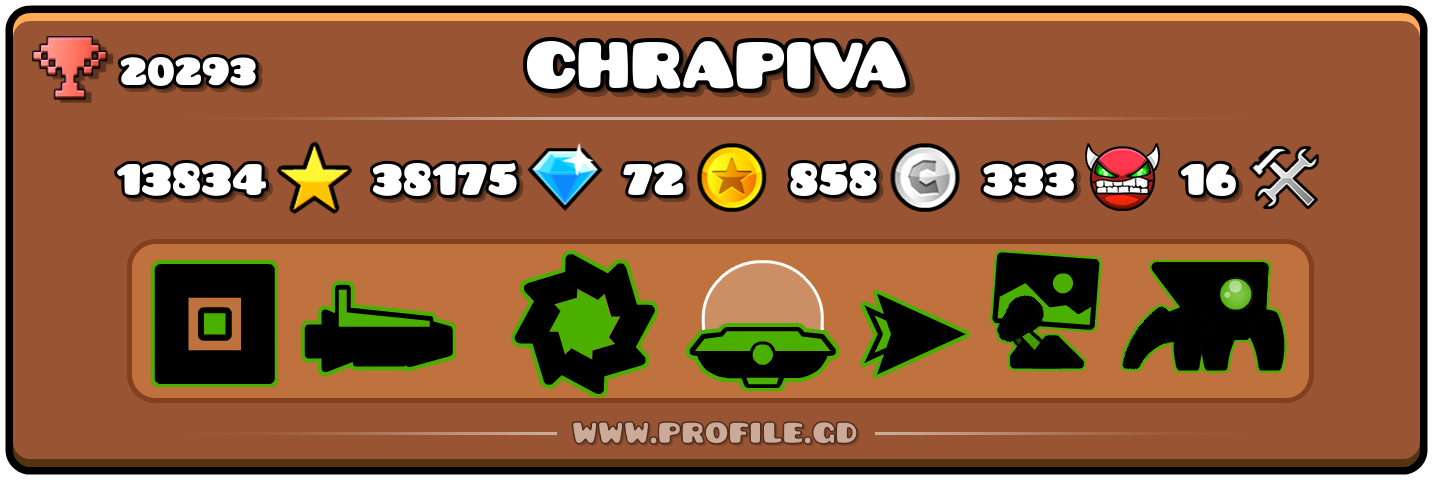 Profile Card