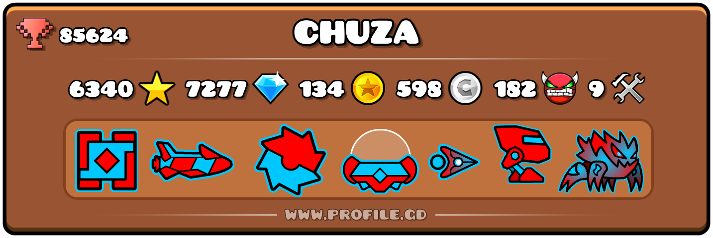 Profile Card