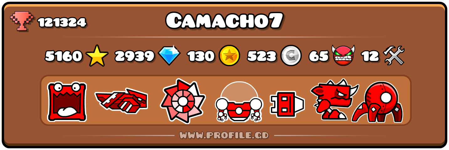 Profile Card