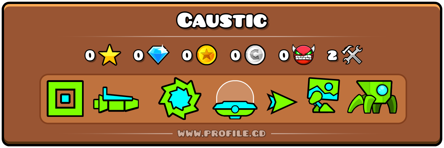 Profile Card