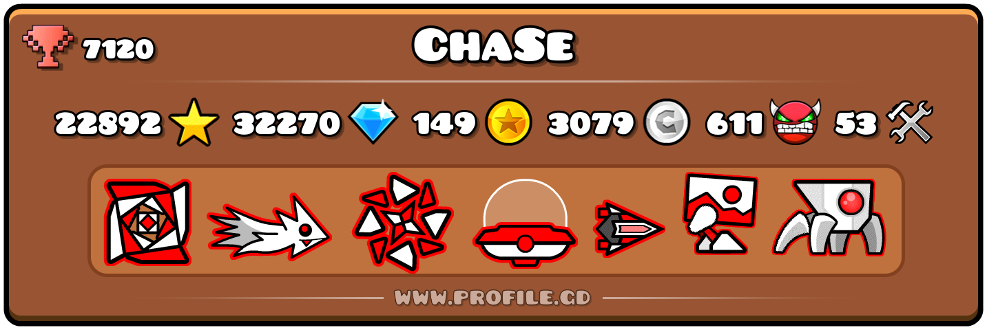 Profile Card