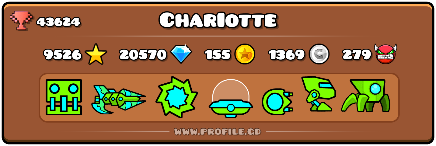 Profile Card