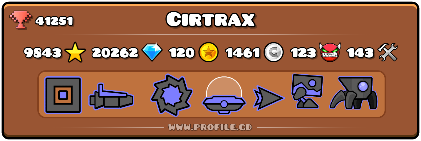 Profile Card